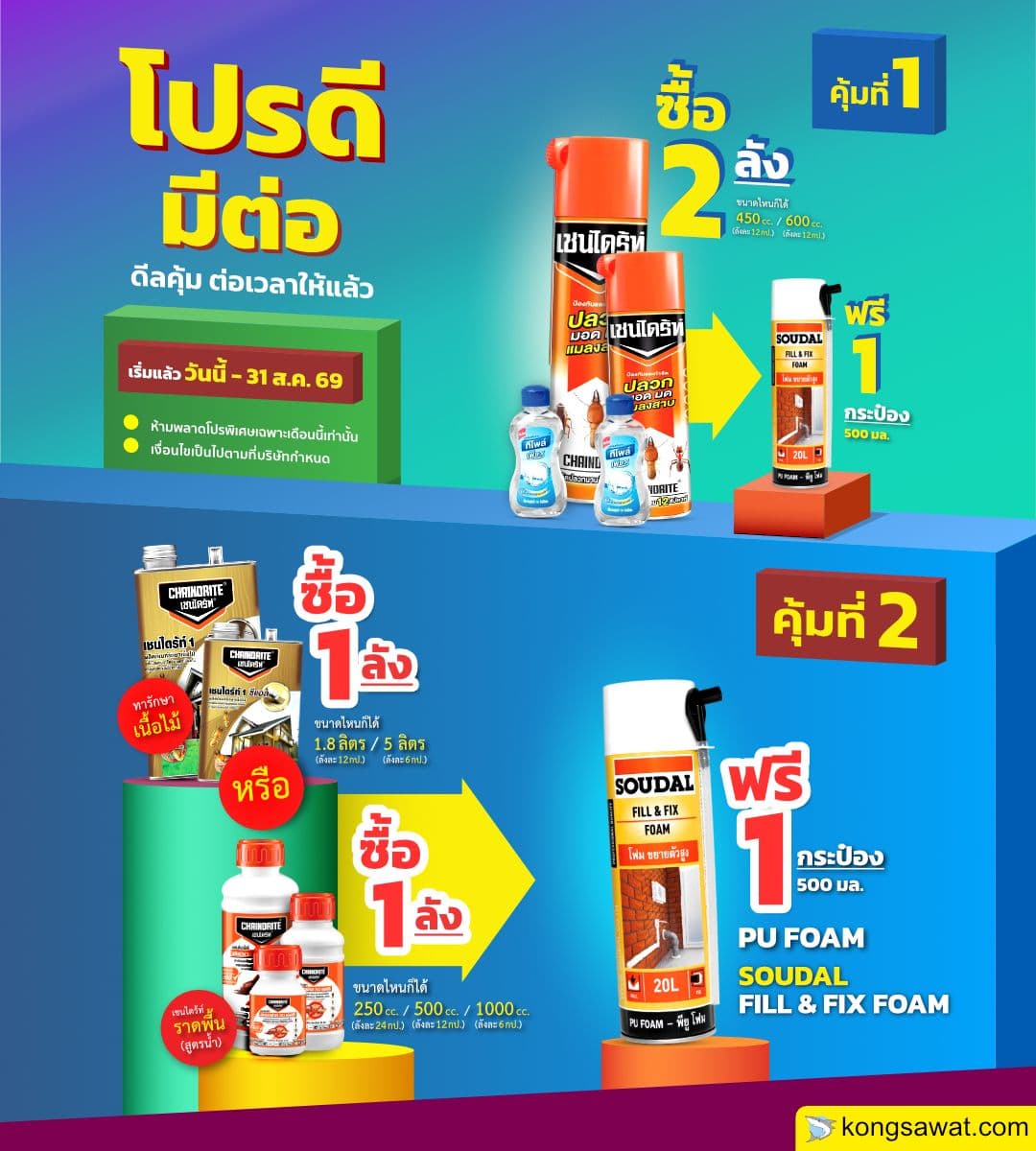 เชนไดร้ท์